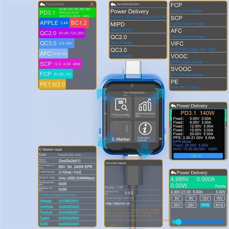 AFOURT-T3P Touch Control USB P - Logic Analyzer Usb ulasan dan harga