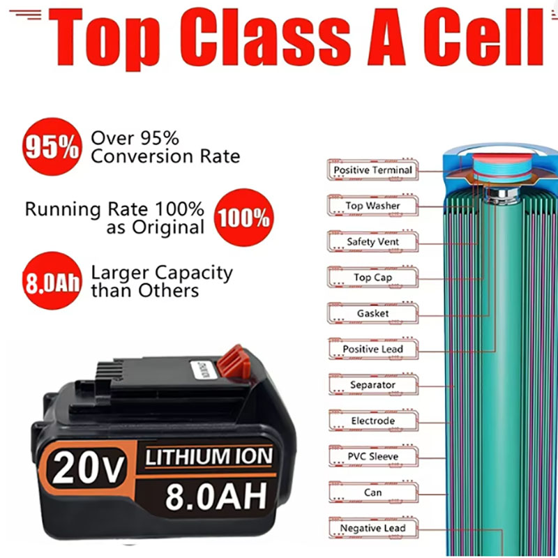 20V 3.0Ah 4.0Ah for Black & De - Black+Decker Tool Cordless ulasan dan harga